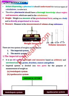 Pharmaceutics – I (Unit 2)