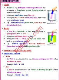 Pharmaceutical Inorganic Chemistry – Unit 2