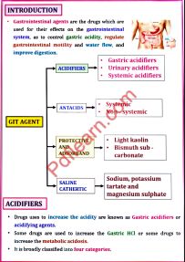 Pharmaceutical Inorganic Chemistry – Unit 3