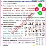 Communication Skills – Unit 1