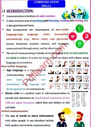 Communication Skills – Unit 1