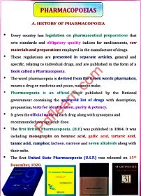 Pharmaceutics – I (Unit 1)