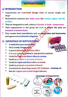 Pharmaceutics – I (Unit 4)